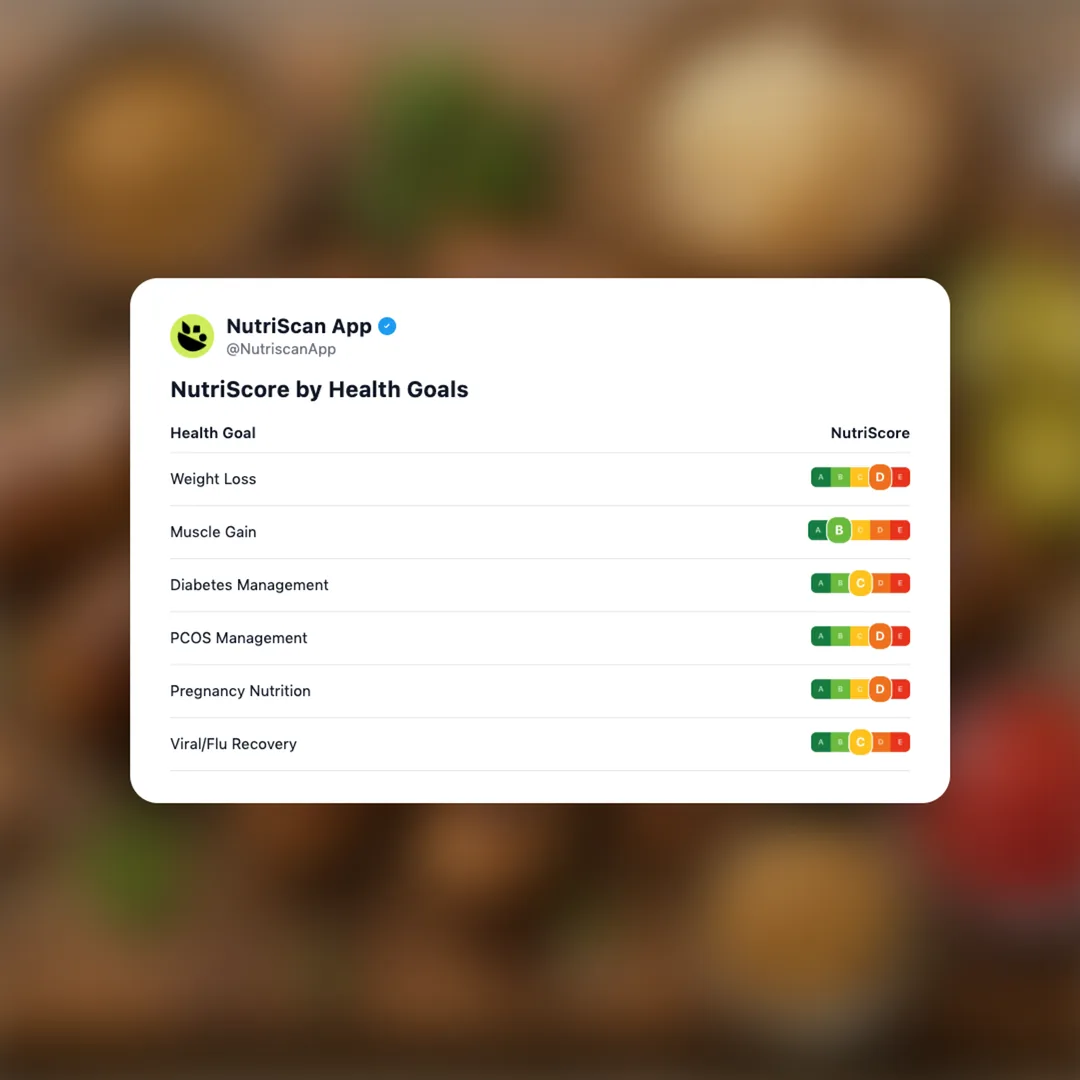 bratwurst social card 4