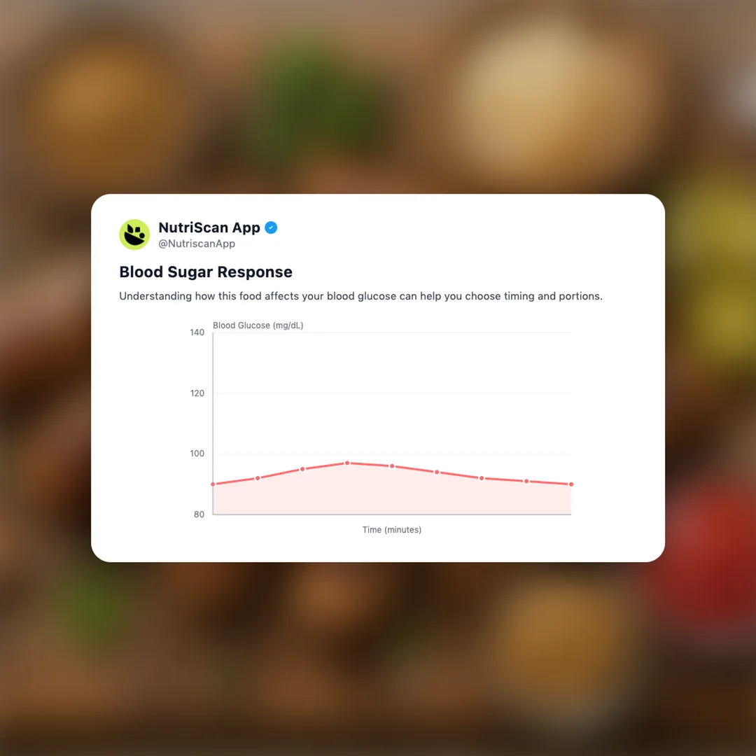 bratwurst social card 5