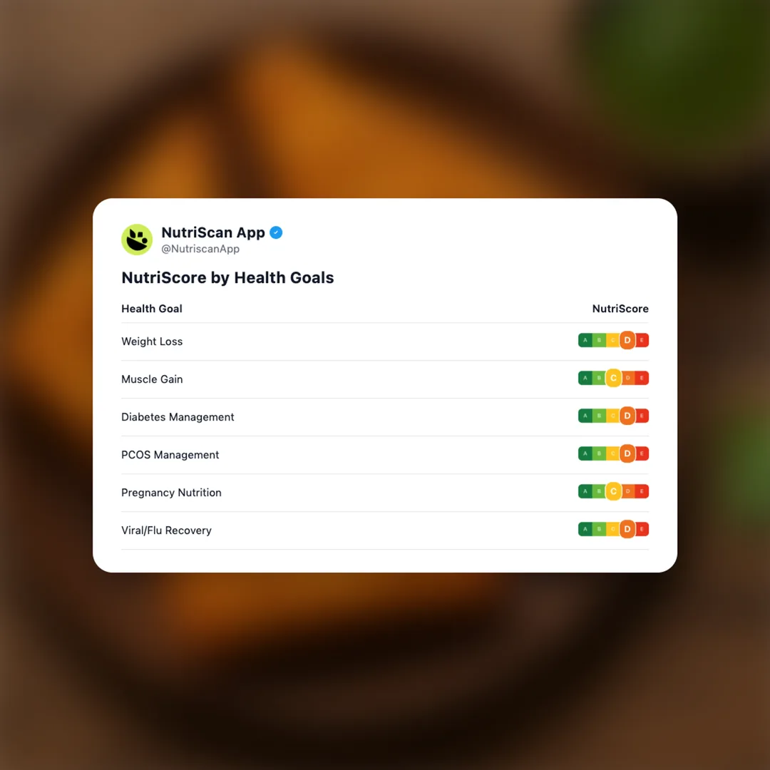 bread-pakora social card 4