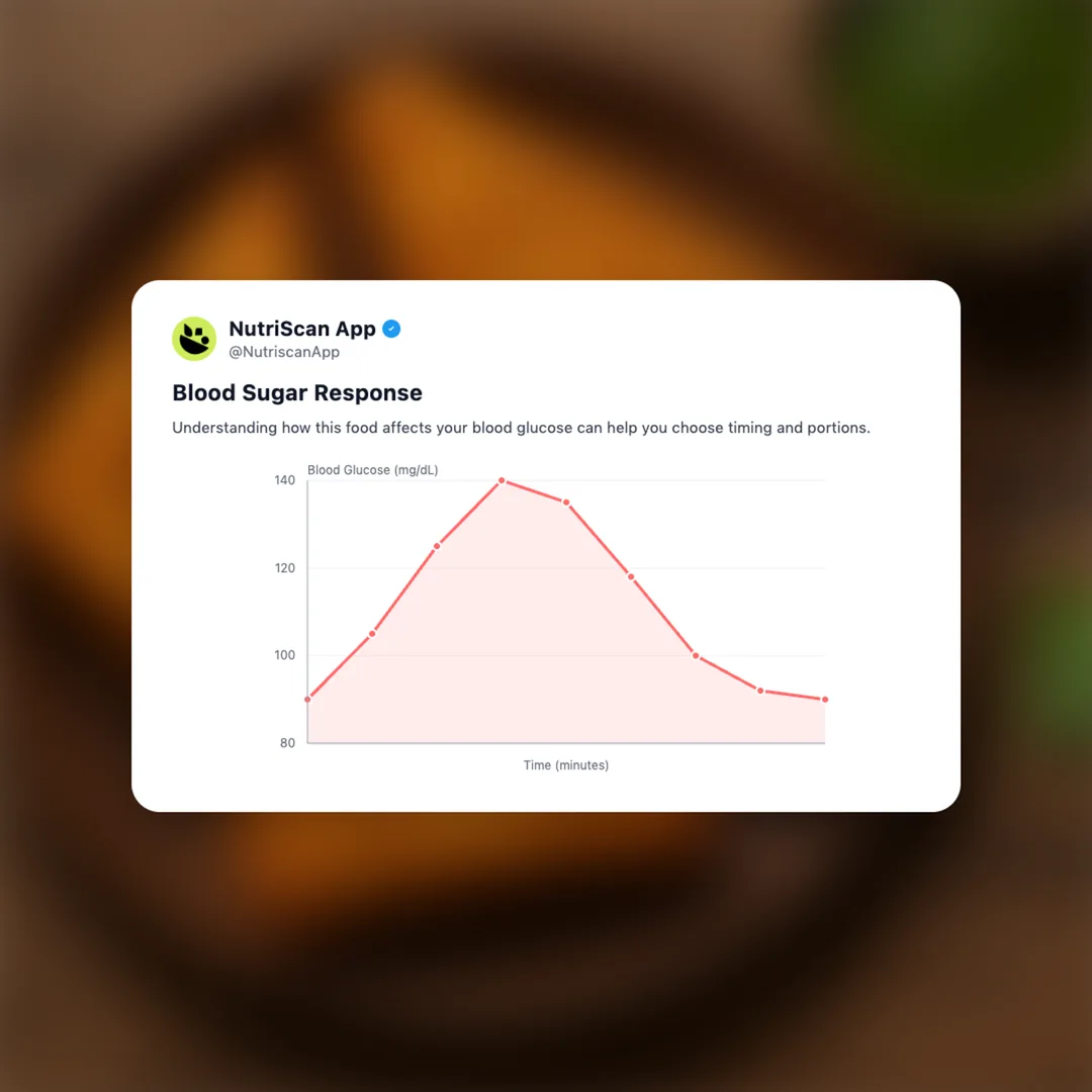bread-pakora social card 5