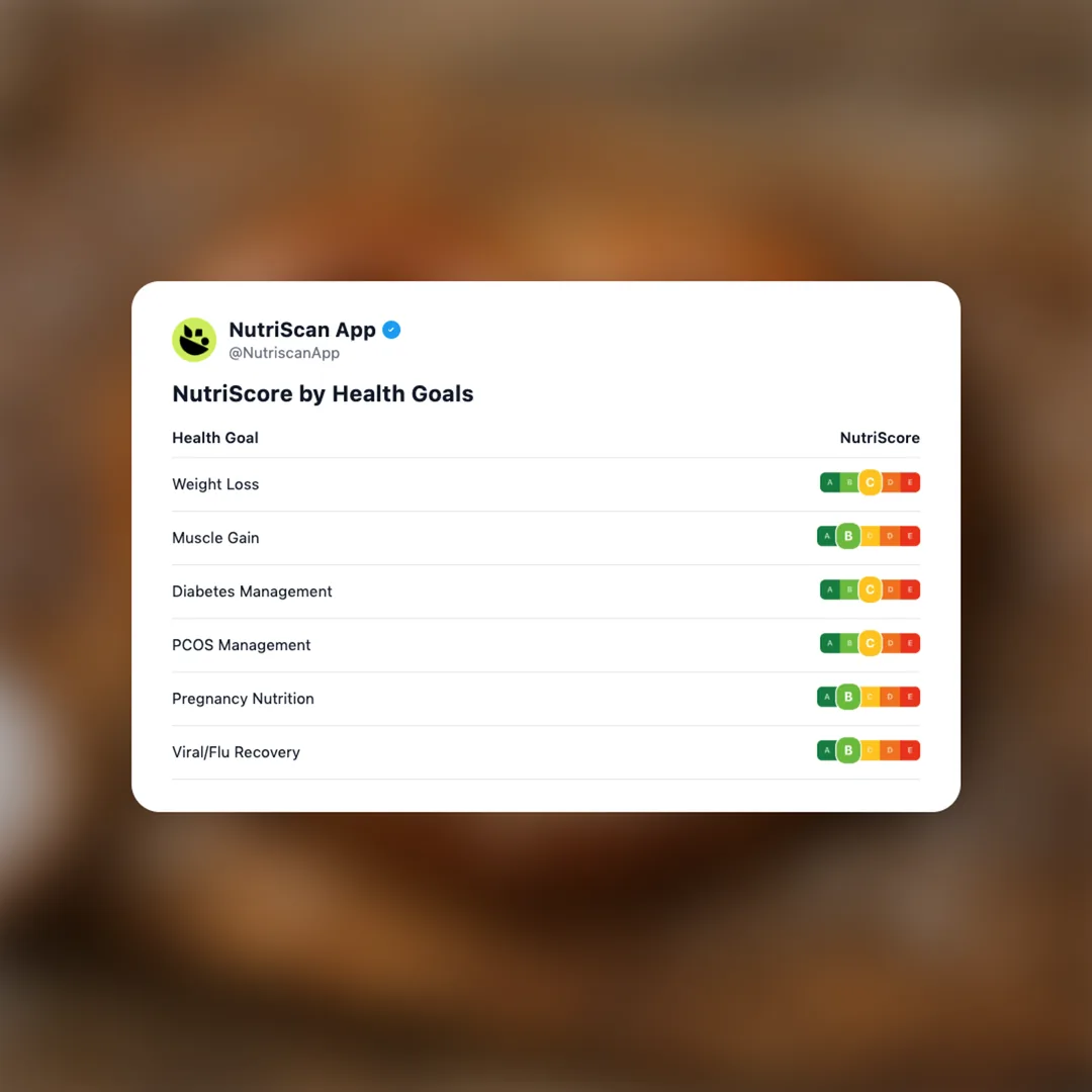 brezel-german-pretzel social card 4