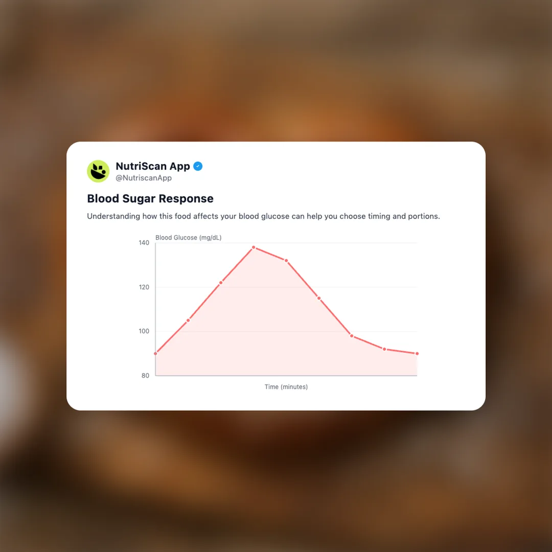 brezel-german-pretzel social card 5