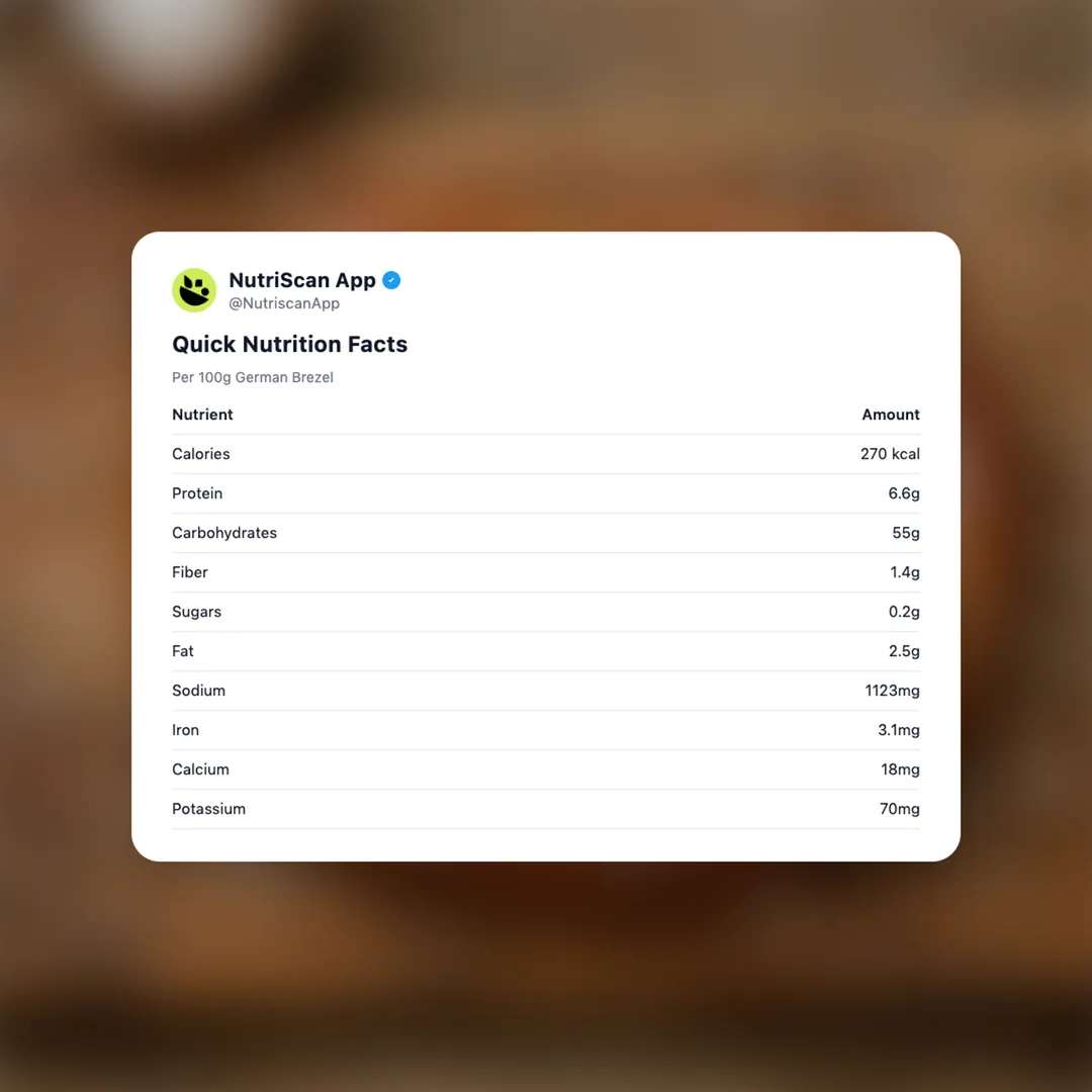 brezel social card 2