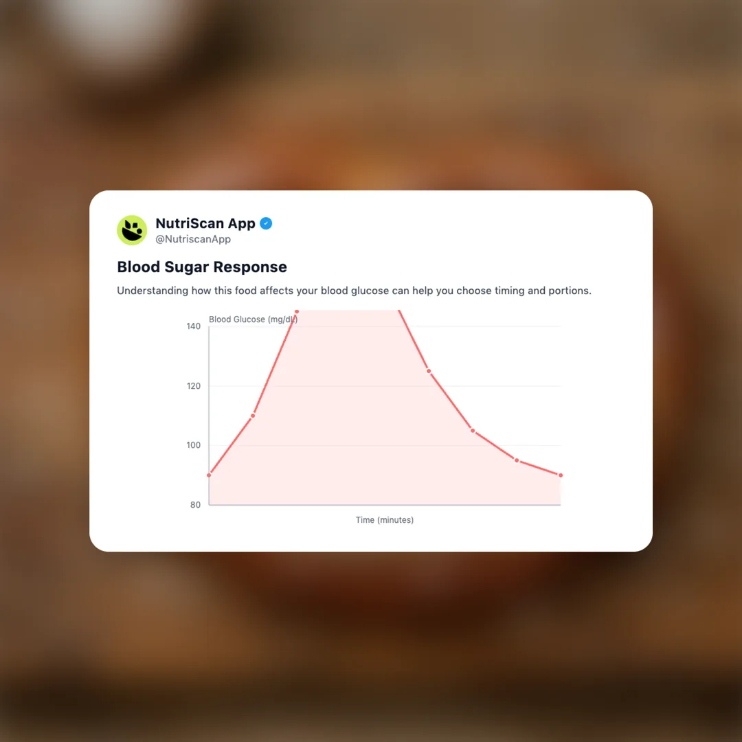 brezel social card 5