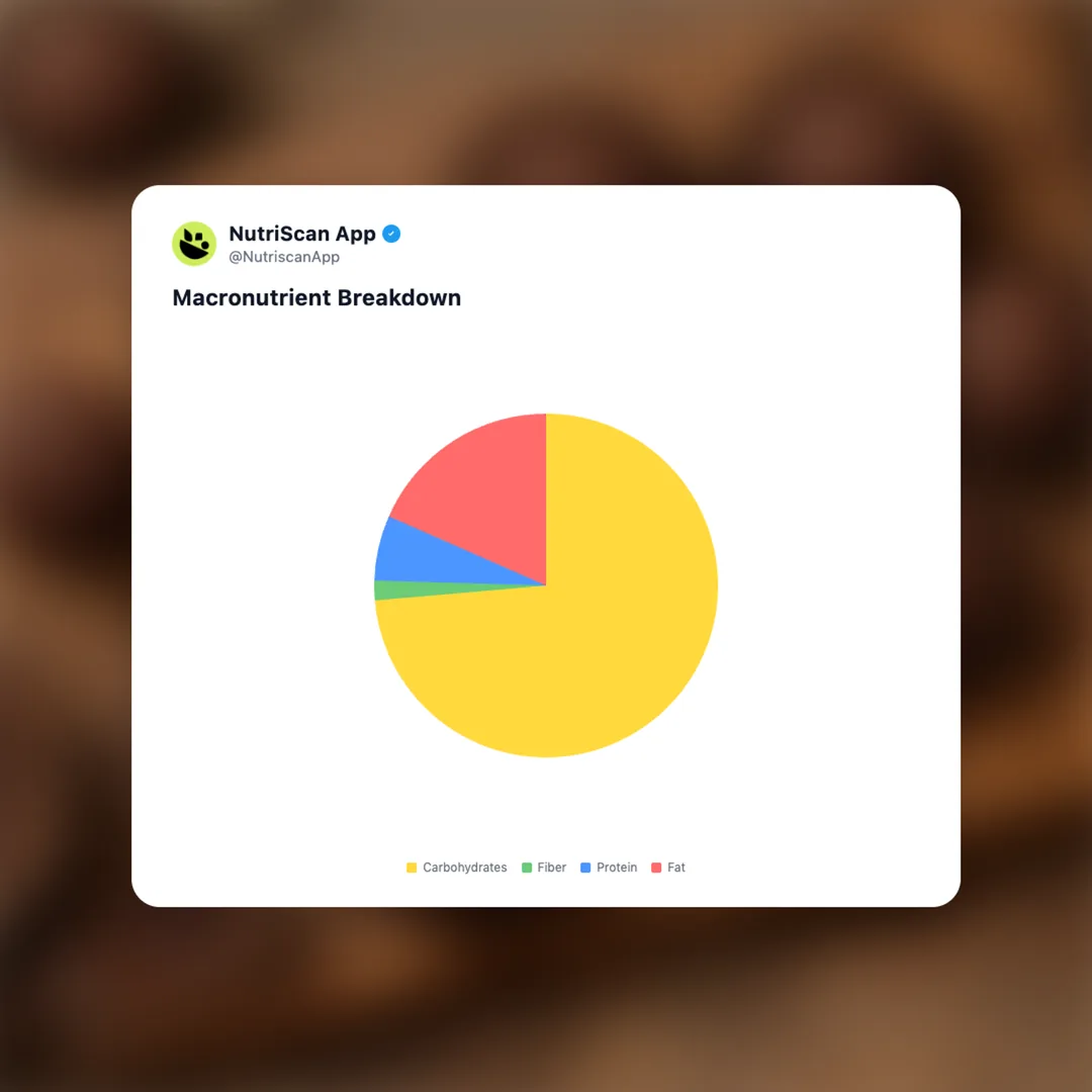 brigadeiro social card 3