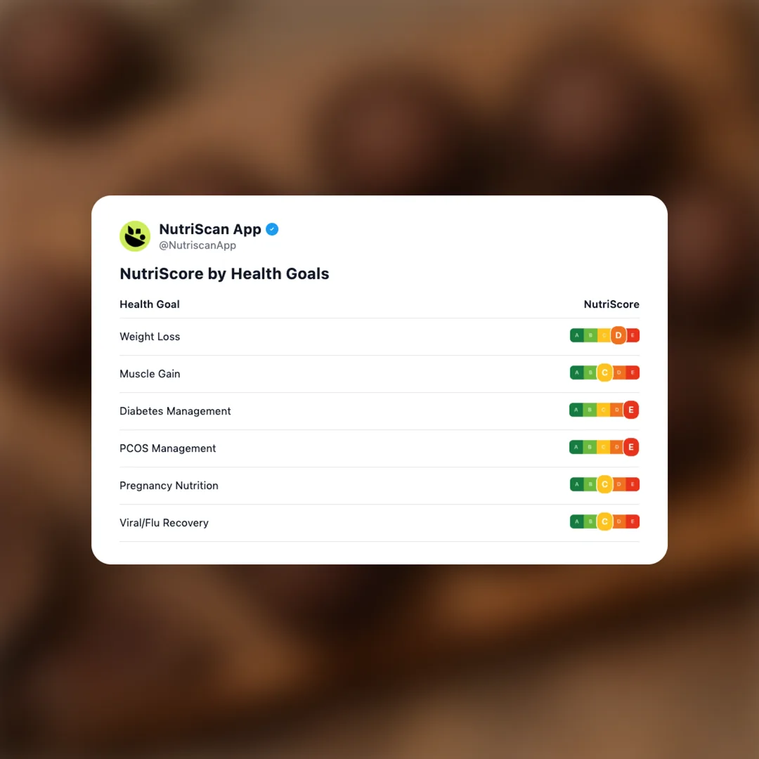 brigadeiro social card 4