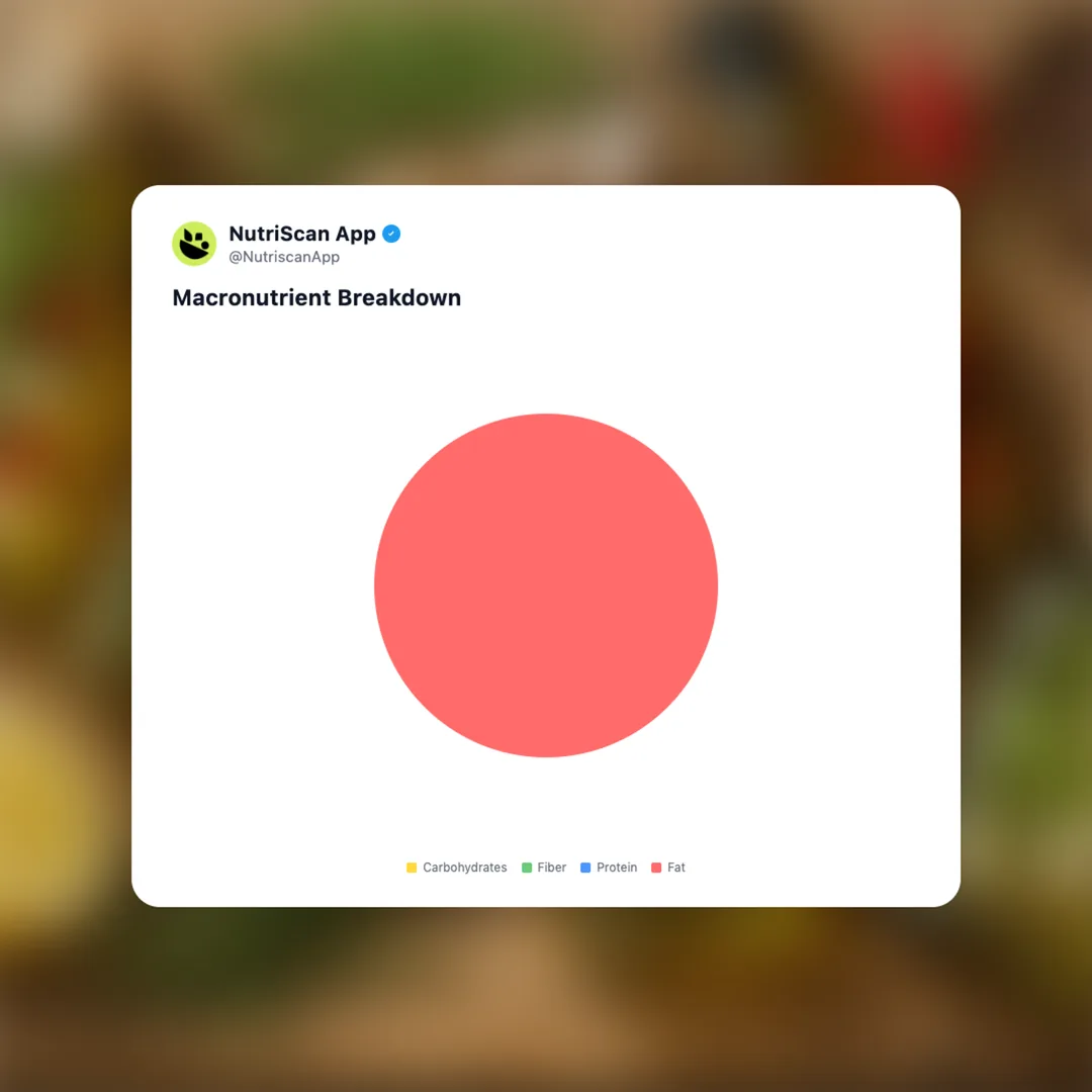 brightland-flavored-olive-oil social card 3