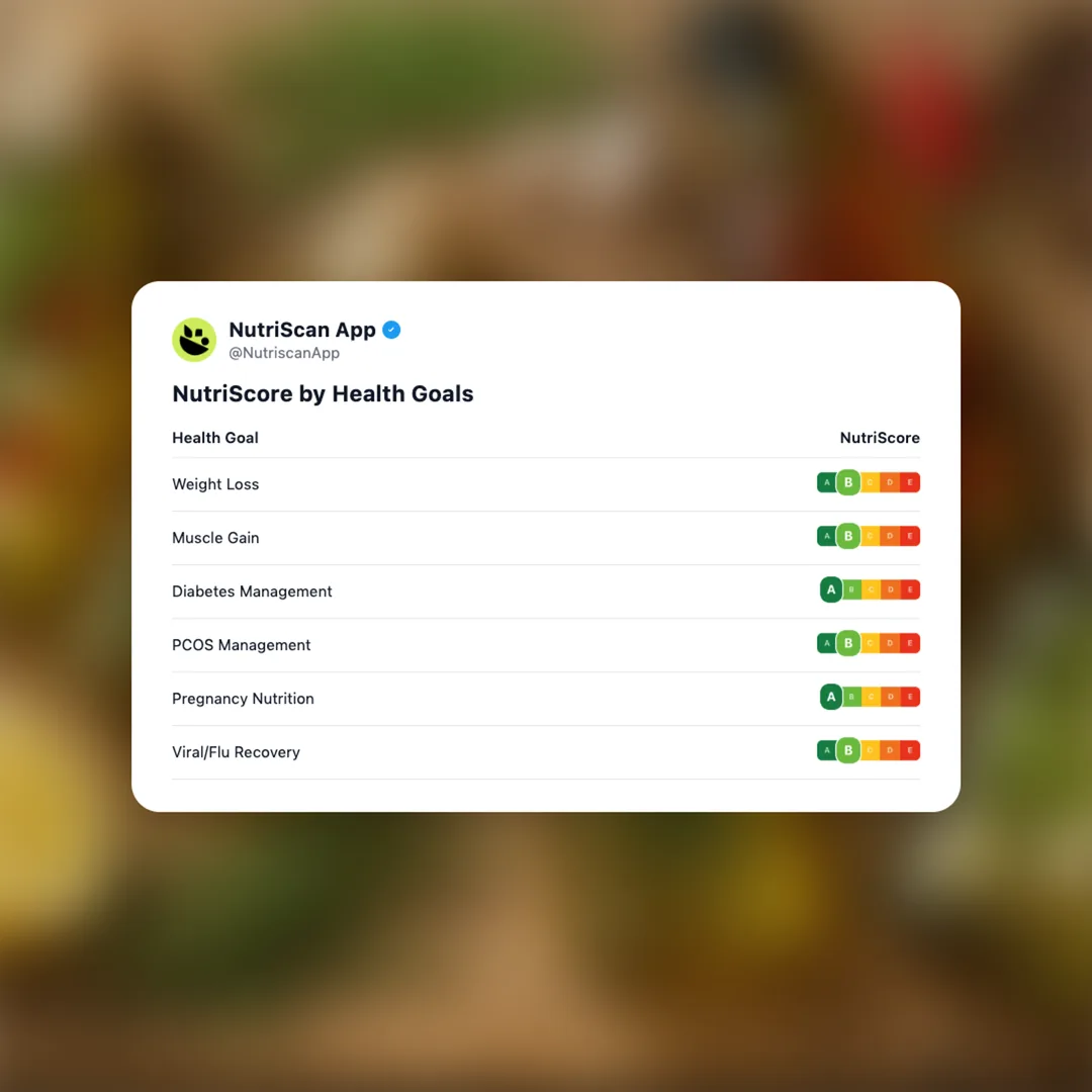 brightland-flavored-olive-oil social card 4