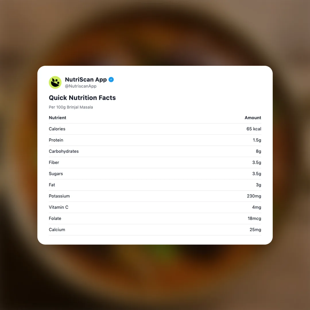 brinjal-masala social card 2