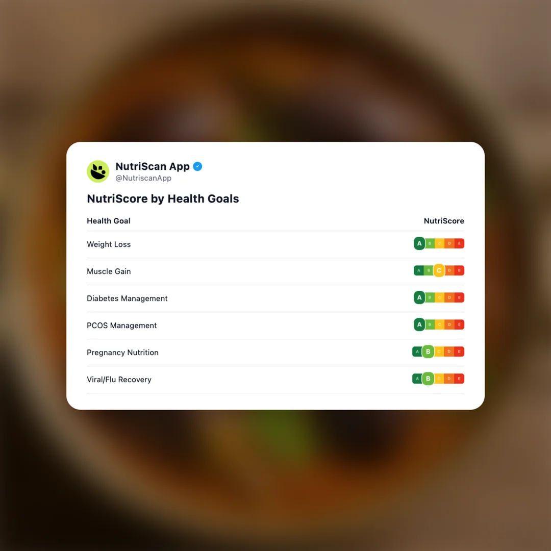 brinjal-masala social card 4