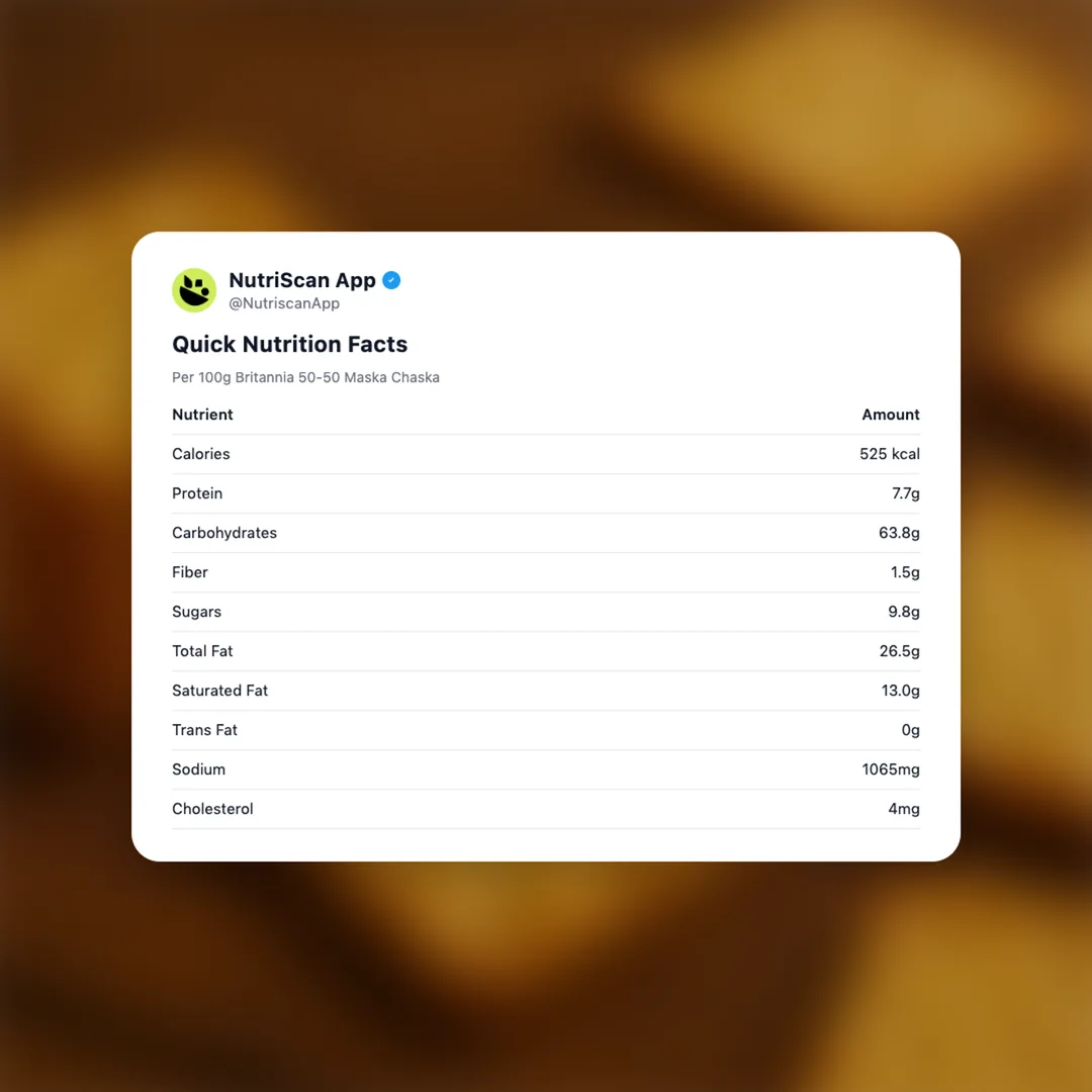 britannia-50-50-maska-chaska social card 2