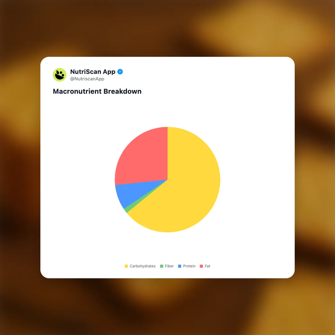 britannia-50-50-maska-chaska social card 3