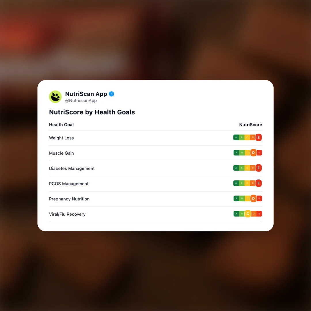 britannia-bourbon social card 4