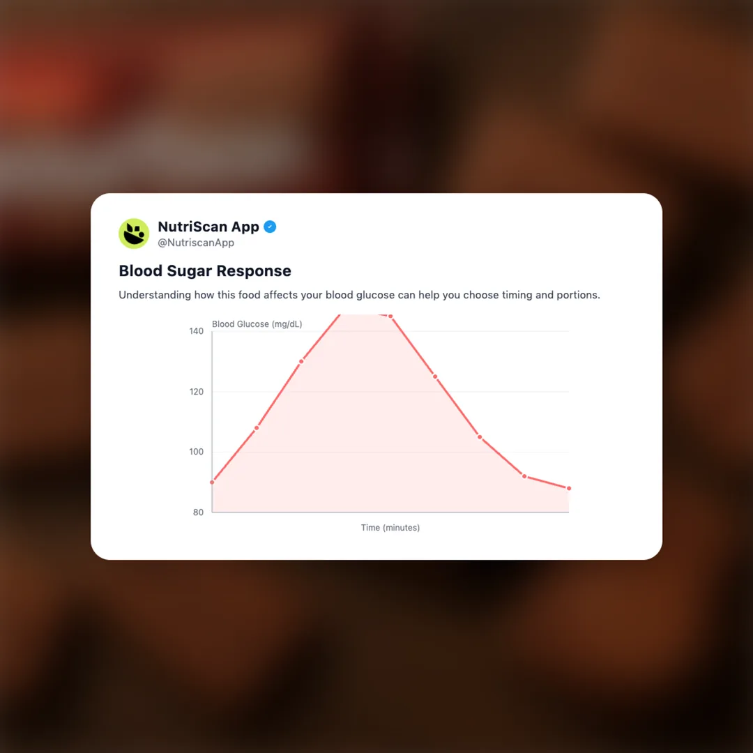 britannia-bourbon social card 5