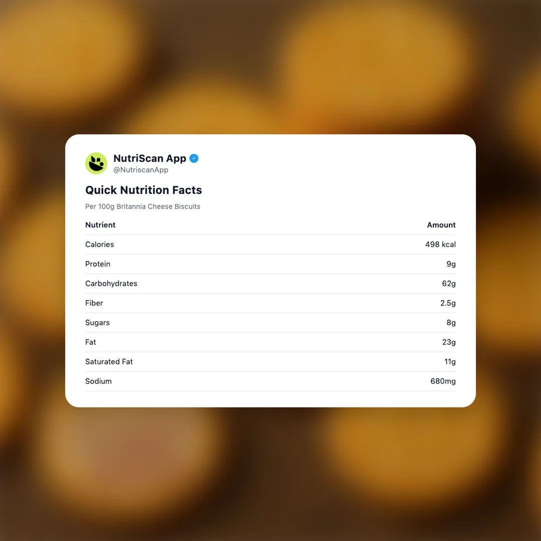 britannia-cheese-biscuits social card 2