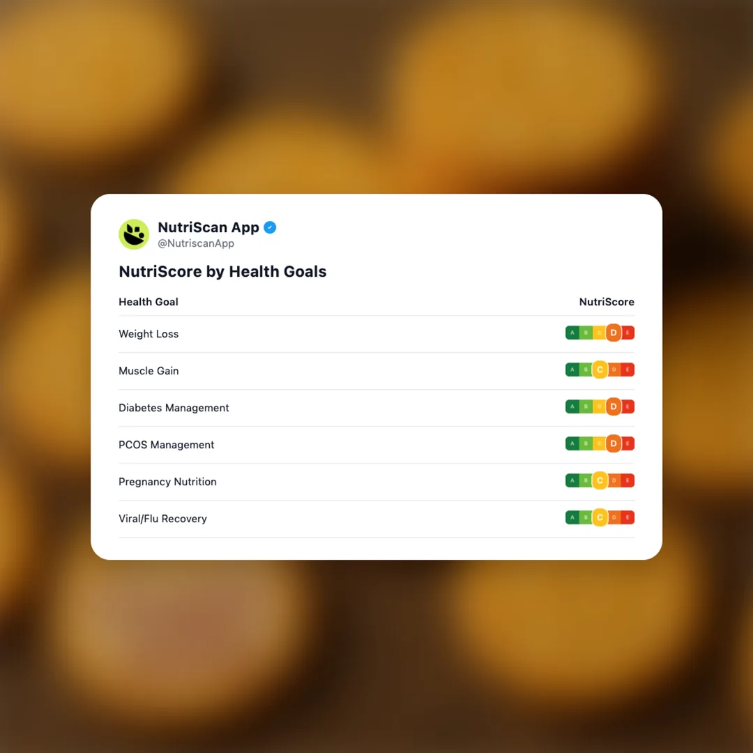 britannia-cheese-biscuits social card 4