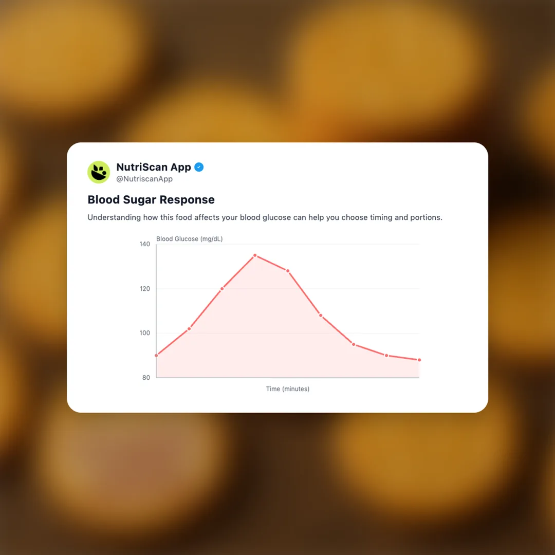 britannia-cheese-biscuits social card 5