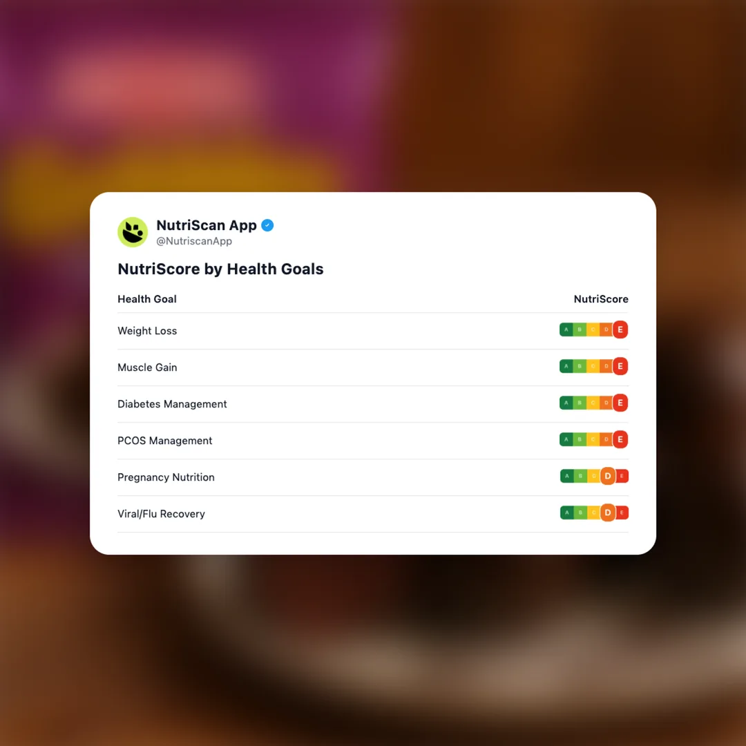 britannia-gobbles social card 4