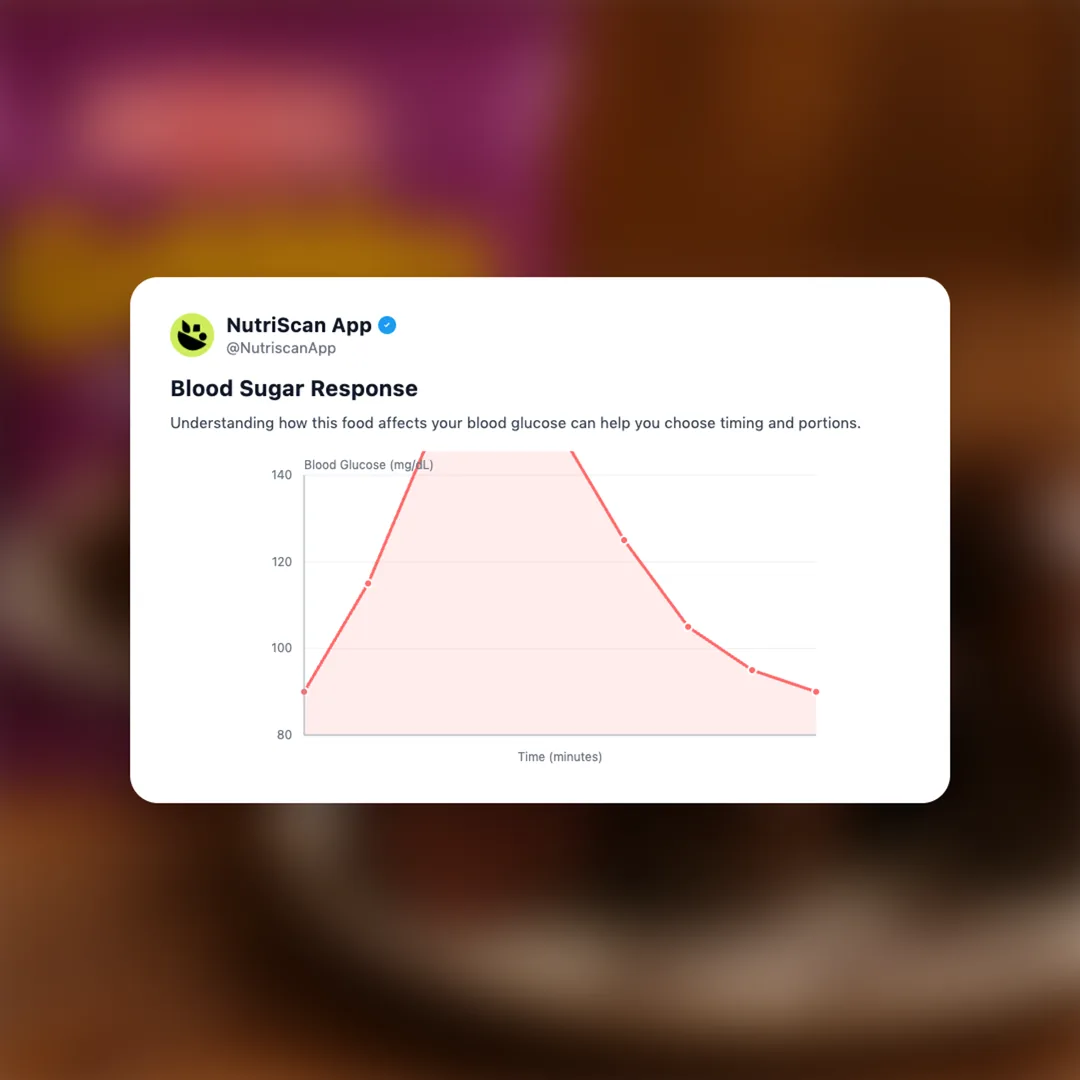 britannia-gobbles social card 5