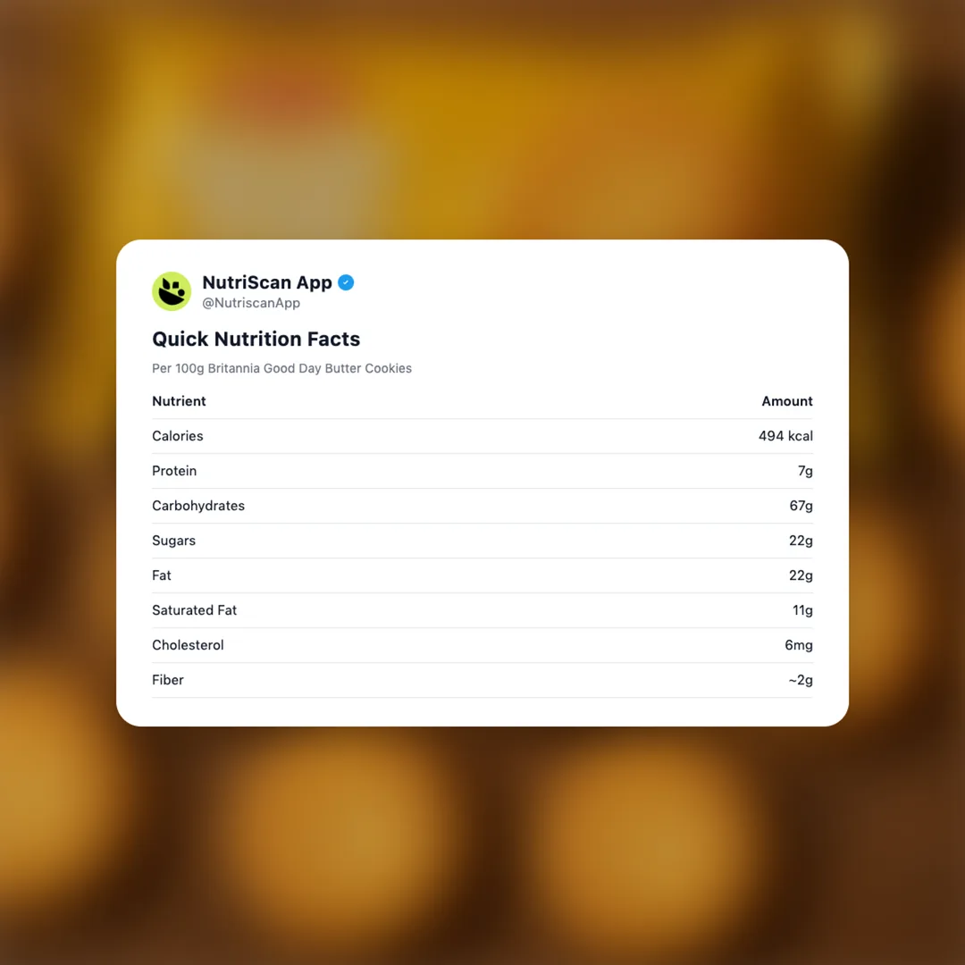 britannia-good-day-butter social card 2