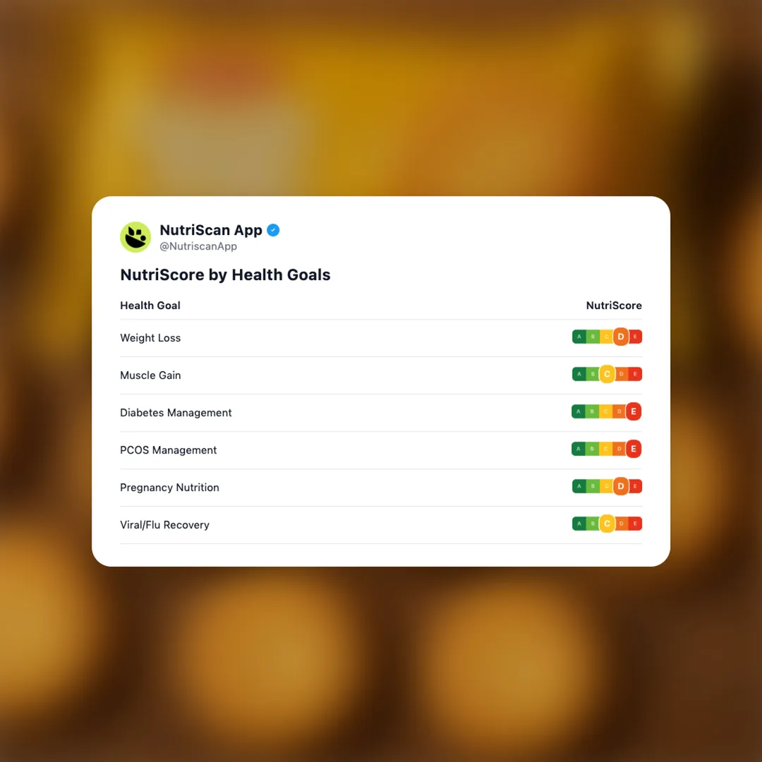 britannia-good-day-butter social card 4