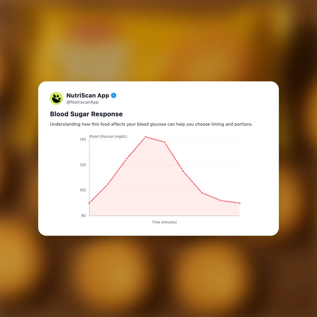 britannia-good-day-butter social card 5