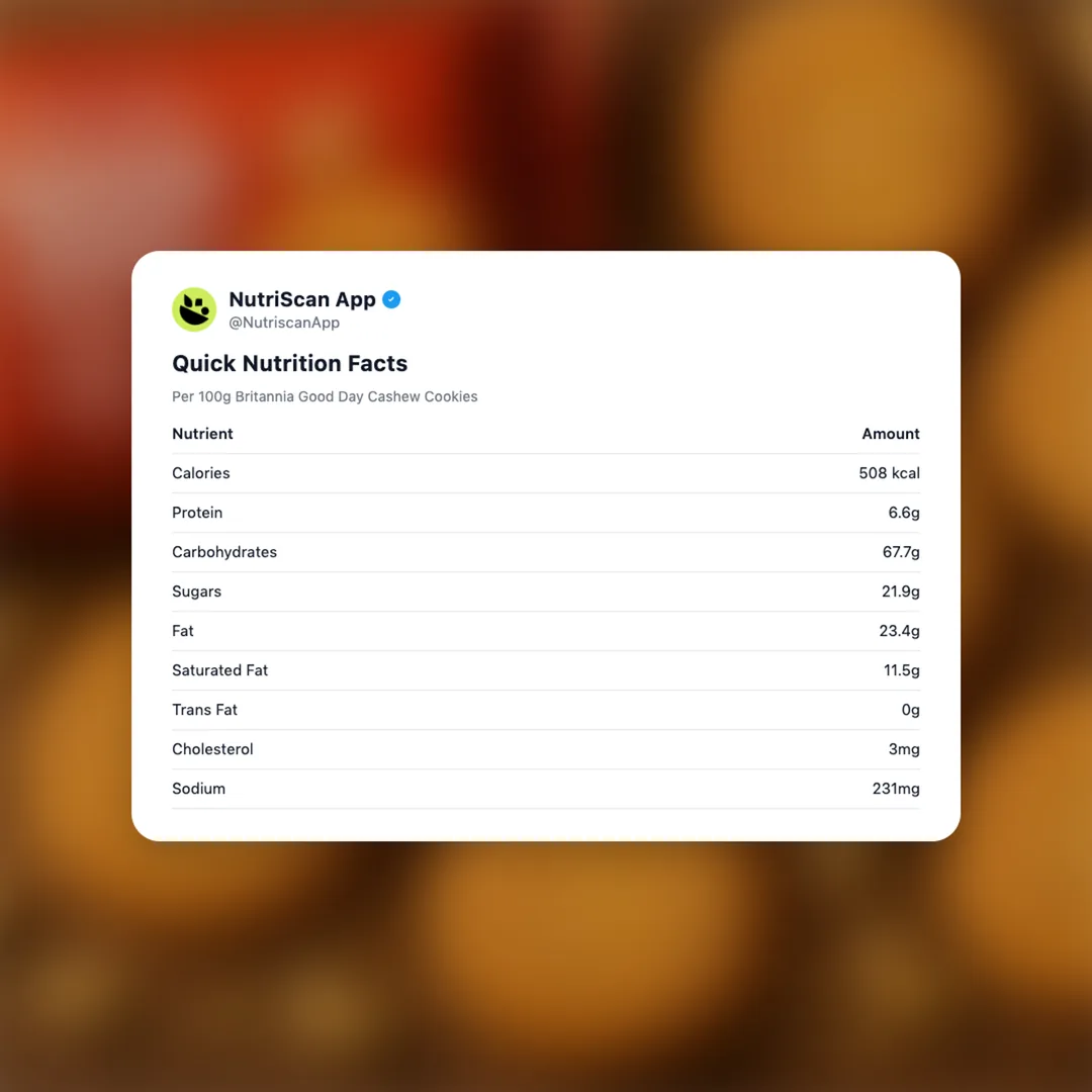 britannia-good-day-cashew social card 2