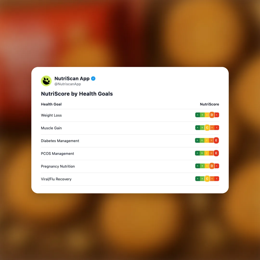 britannia-good-day-cashew social card 4