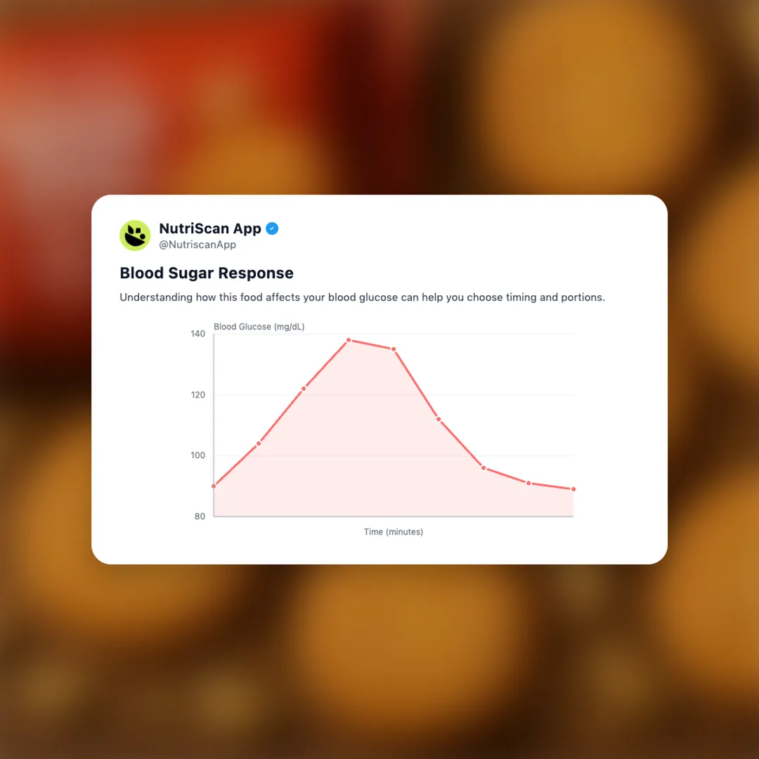 britannia-good-day-cashew social card 5