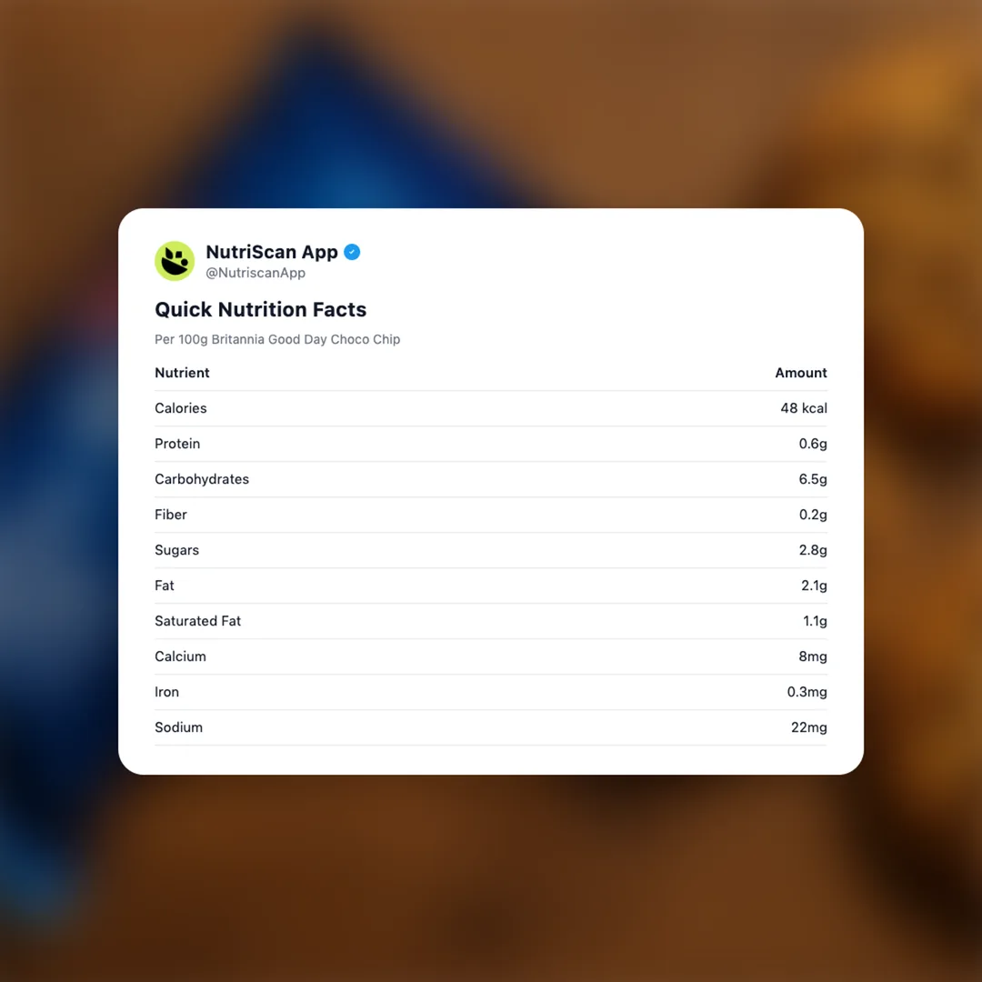 britannia-good-day-choco-chip social card 2