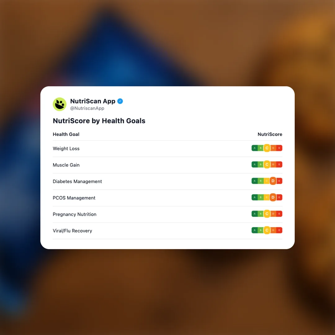 britannia-good-day-choco-chip social card 4