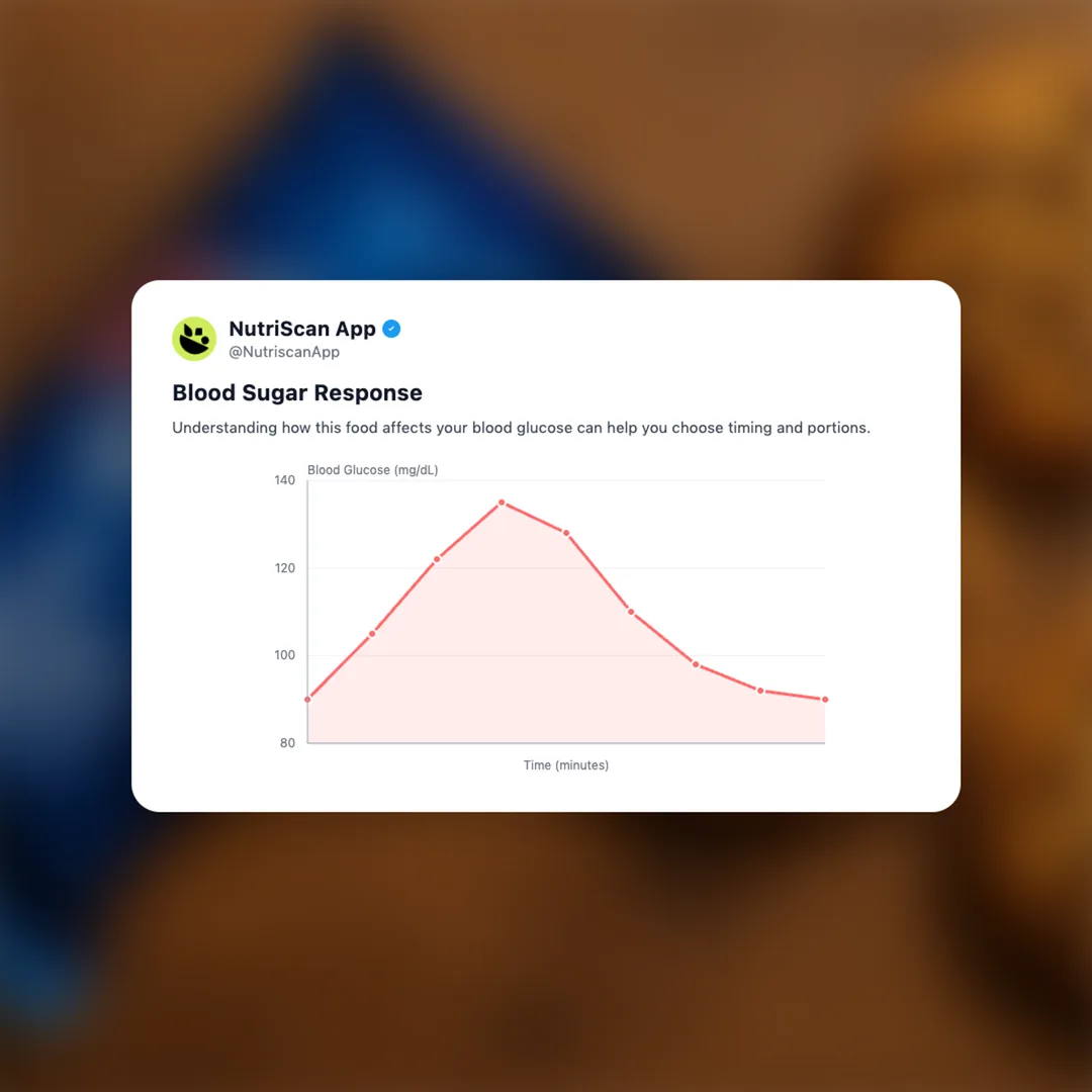 britannia-good-day-choco-chip social card 5