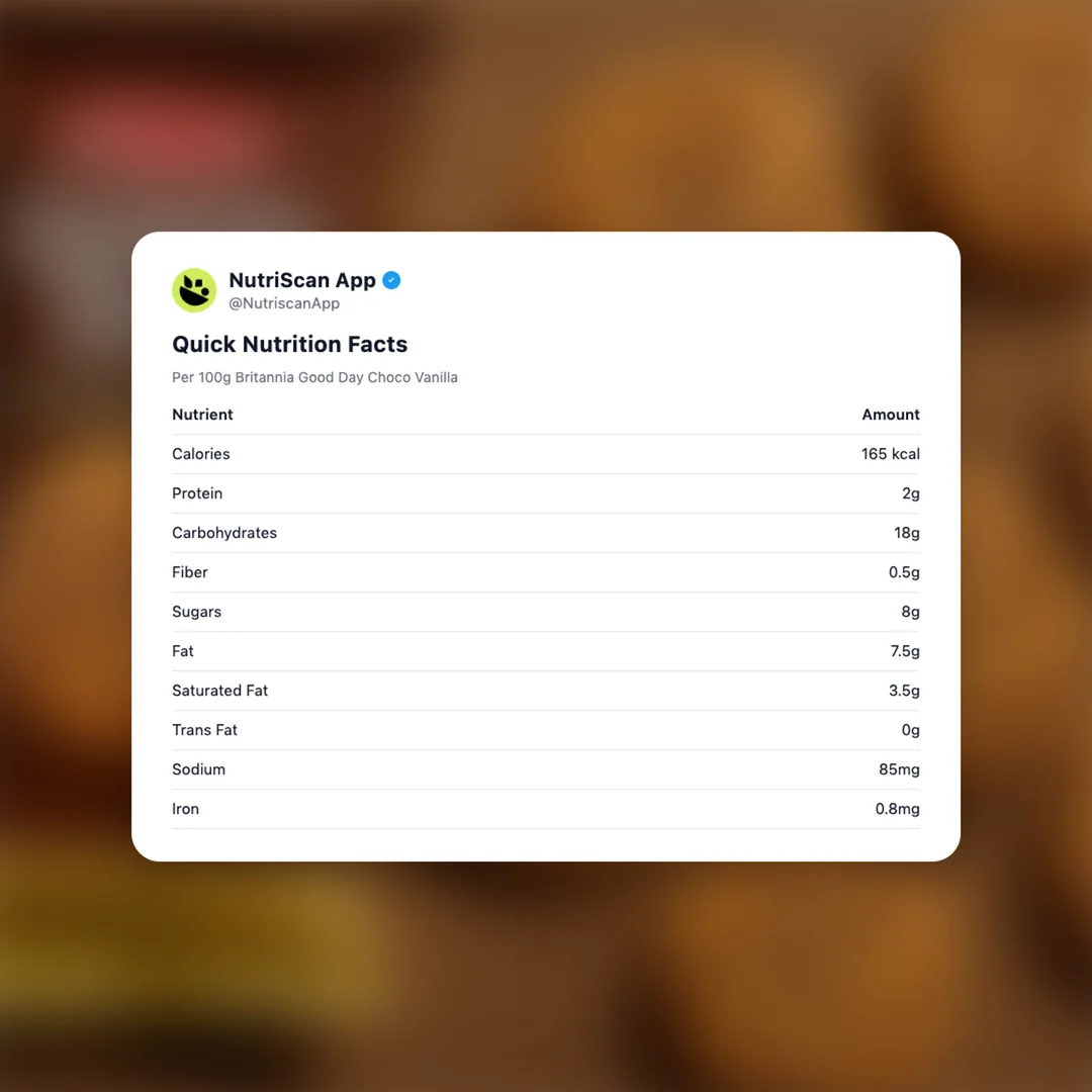 britannia-good-day-choco-vanilla social card 2