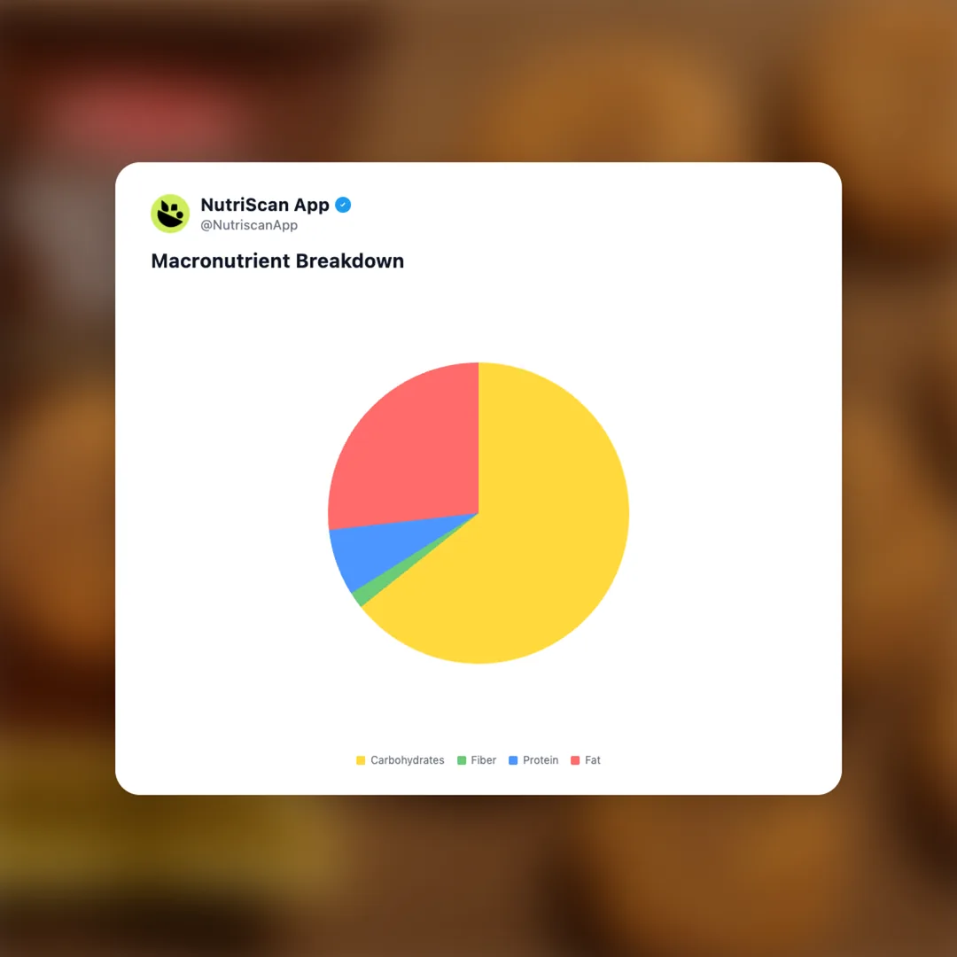 britannia-good-day-choco-vanilla social card 3