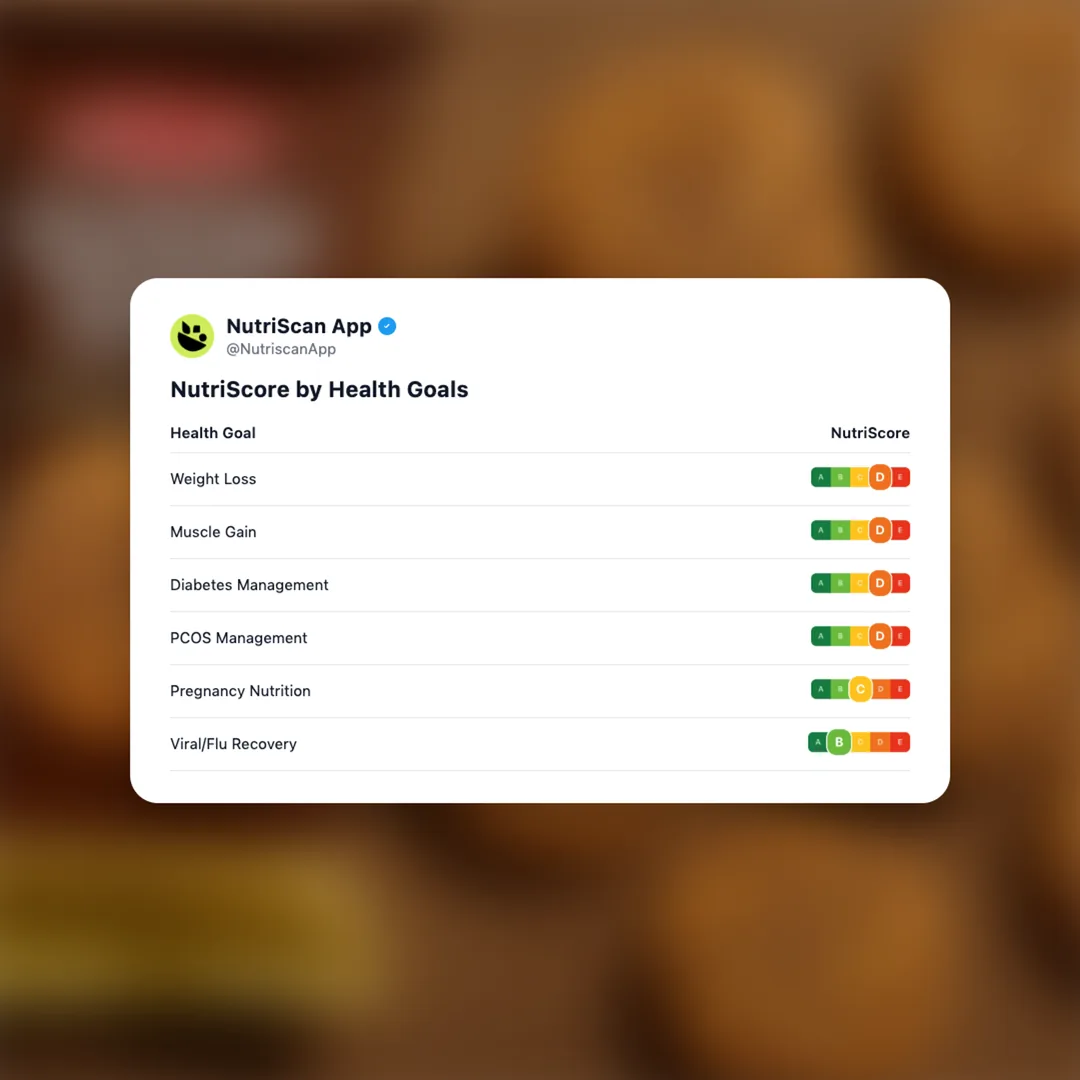 britannia-good-day-choco-vanilla social card 4