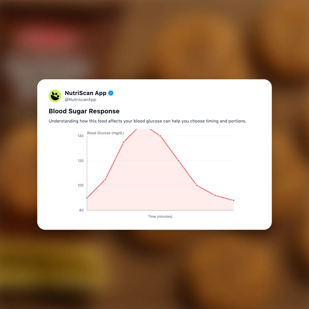 britannia-good-day-choco-vanilla social card 5