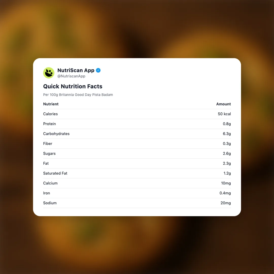 britannia-good-day-pista-badam social card 2