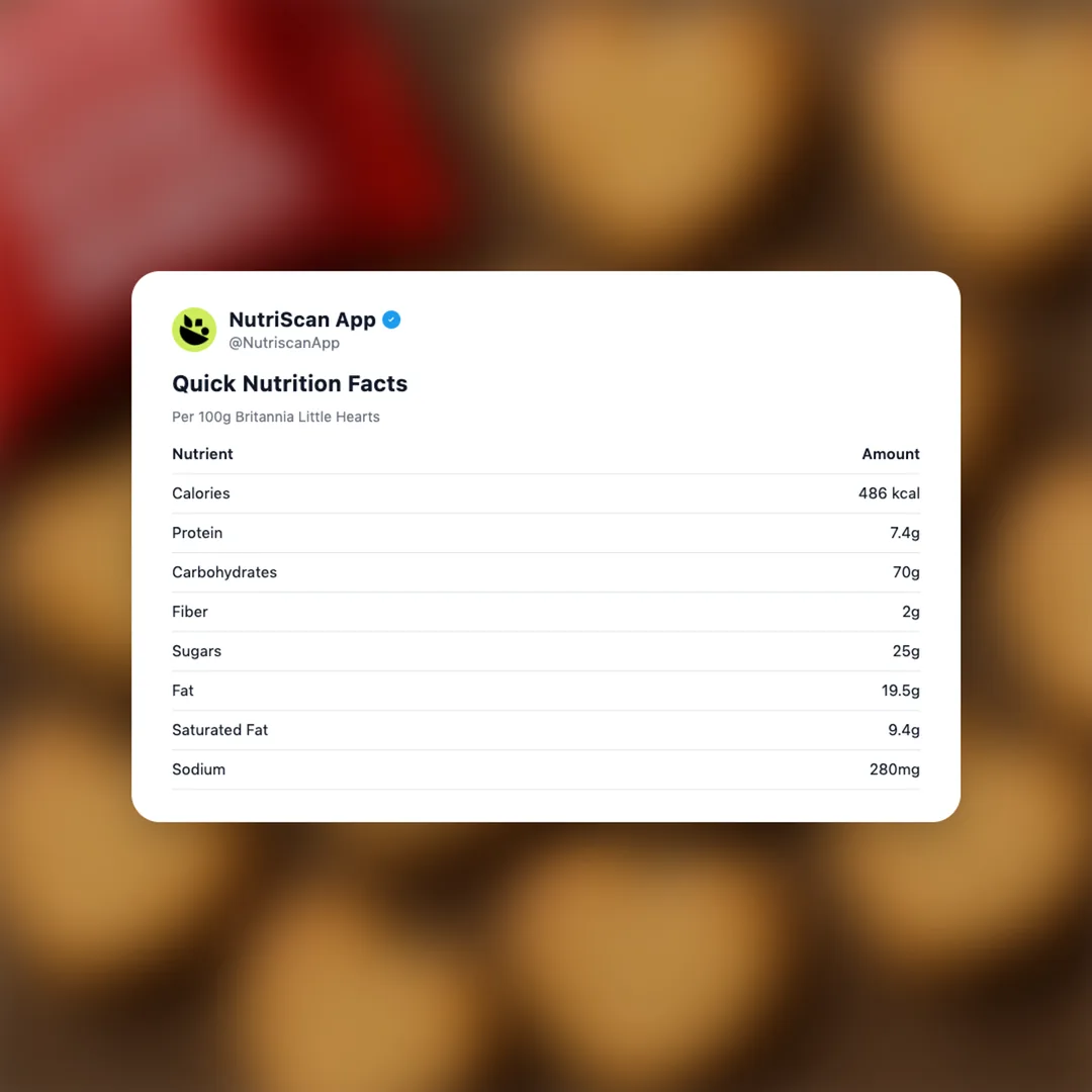 britannia-little-hearts social card 2