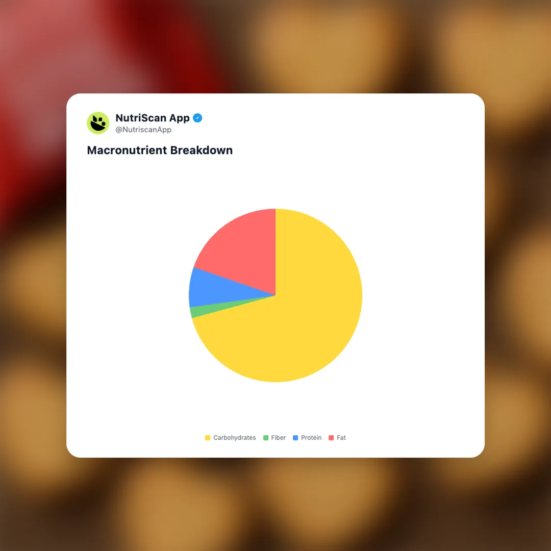 britannia-little-hearts social card 3