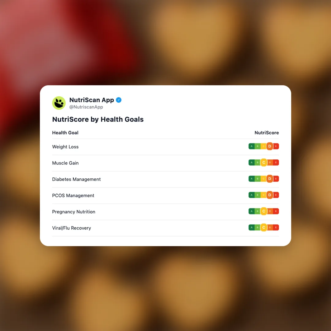 britannia-little-hearts social card 4