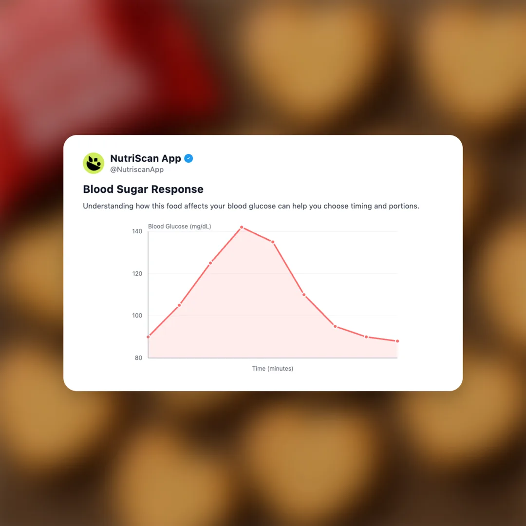 britannia-little-hearts social card 5