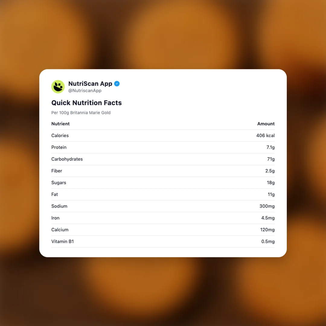 britannia-marie-gold social card 2