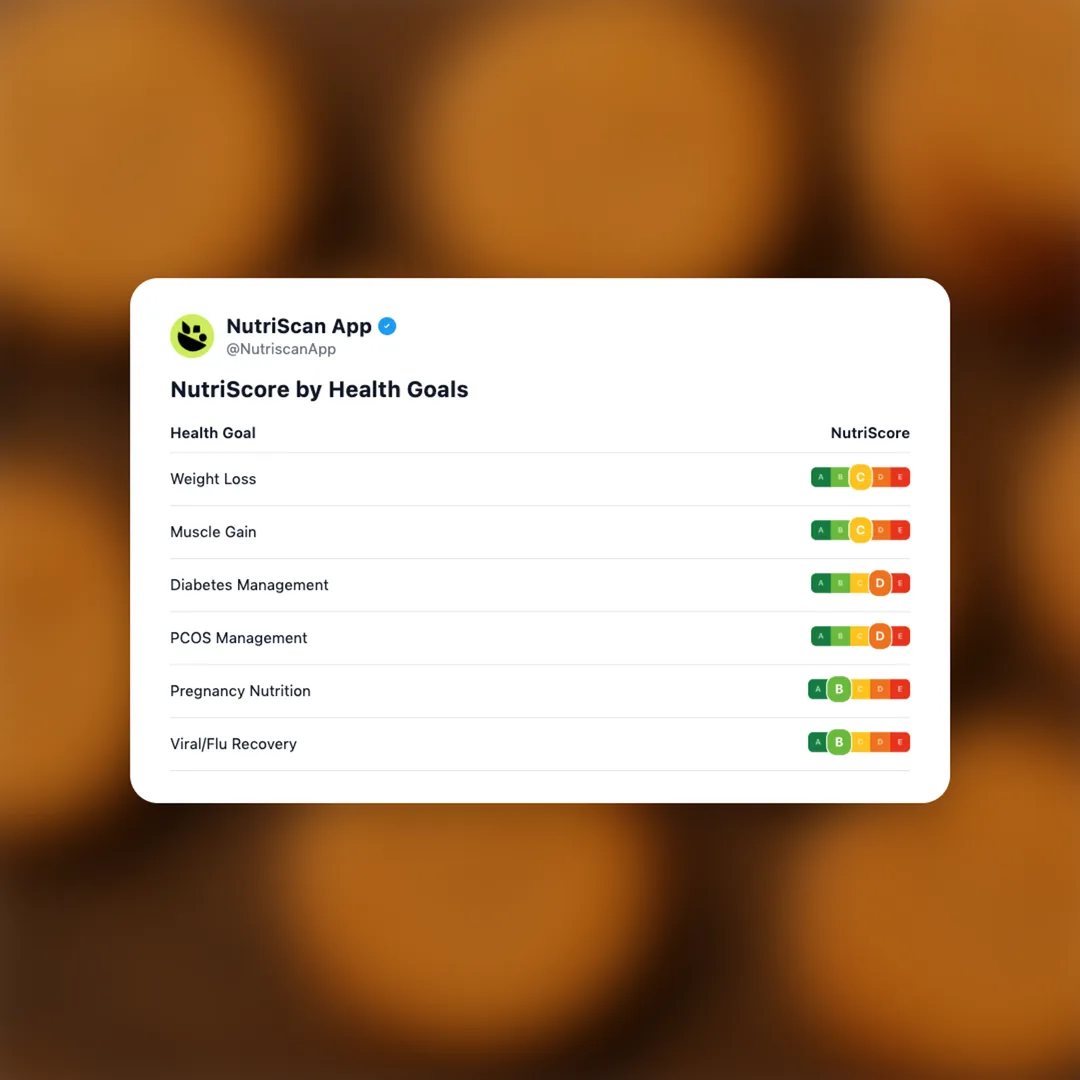 britannia-marie-gold social card 4