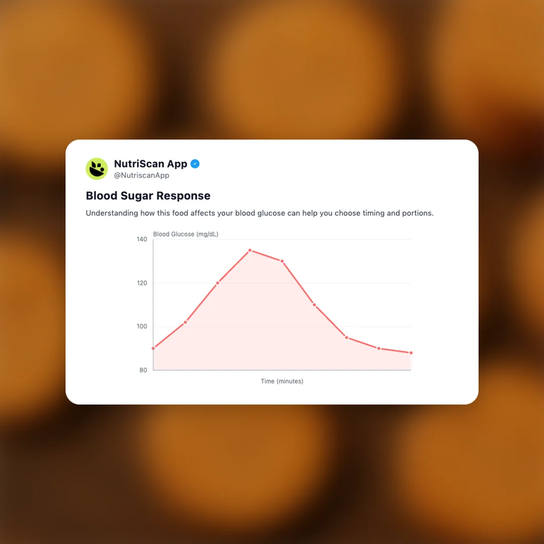 britannia-marie-gold social card 5