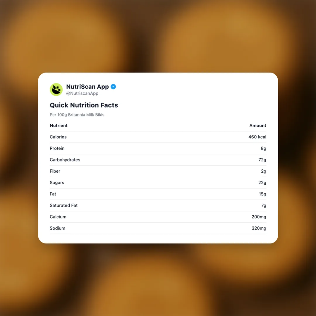 britannia-milk-bikis social card 2