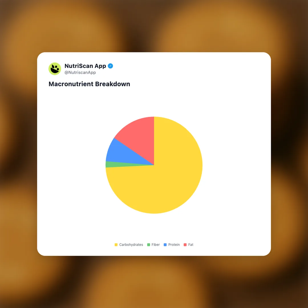 britannia-milk-bikis social card 3