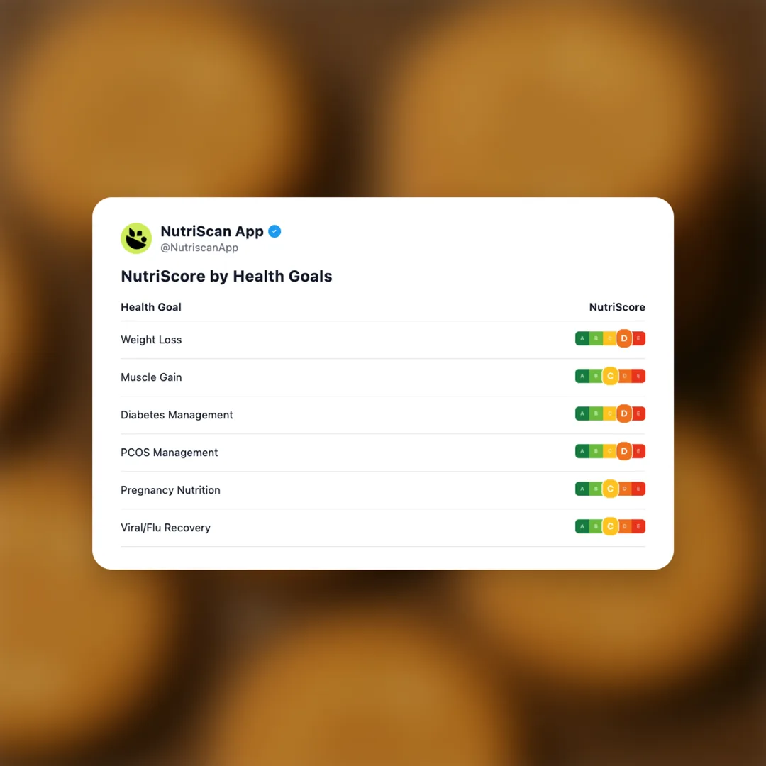 britannia-milk-bikis social card 4