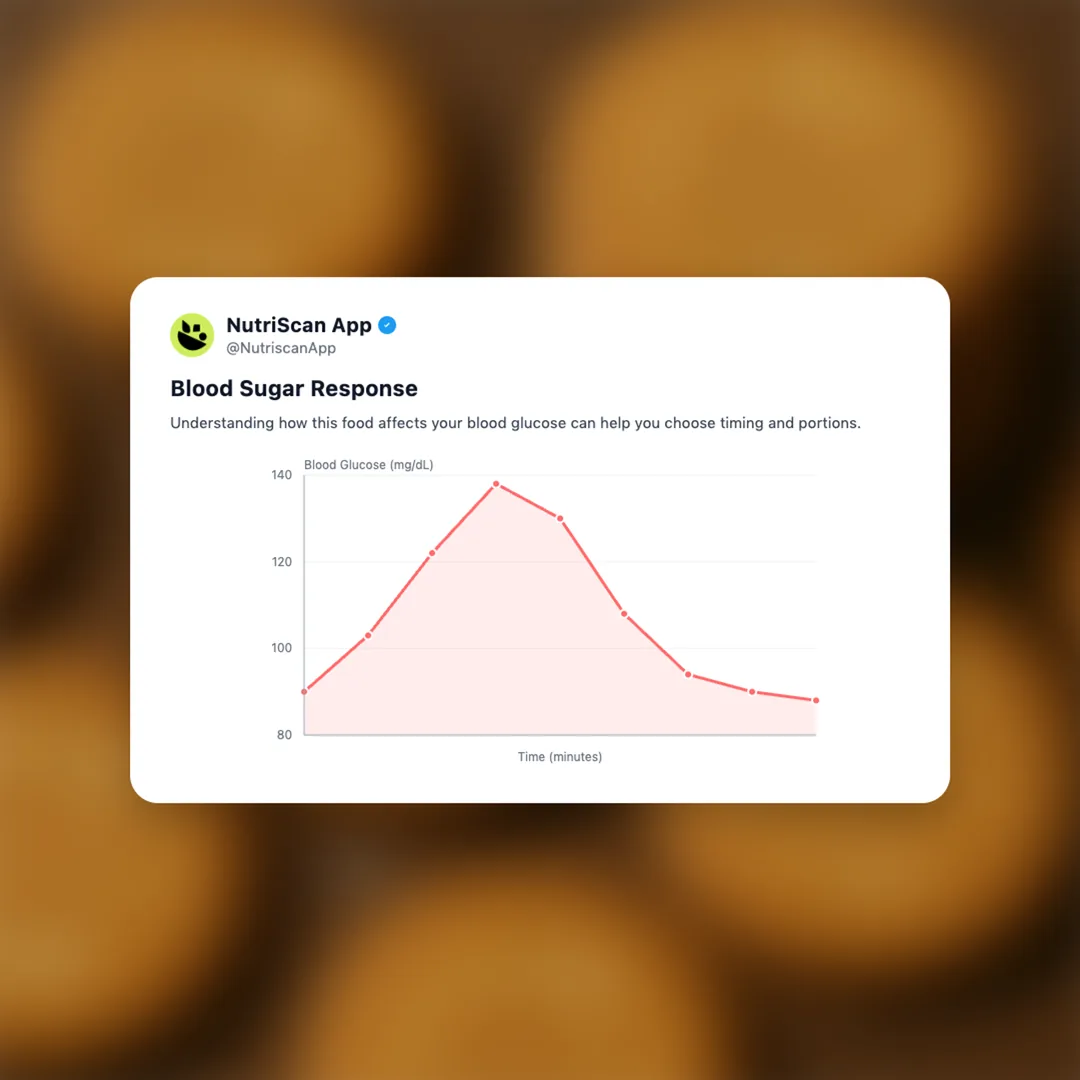 britannia-milk-bikis social card 5