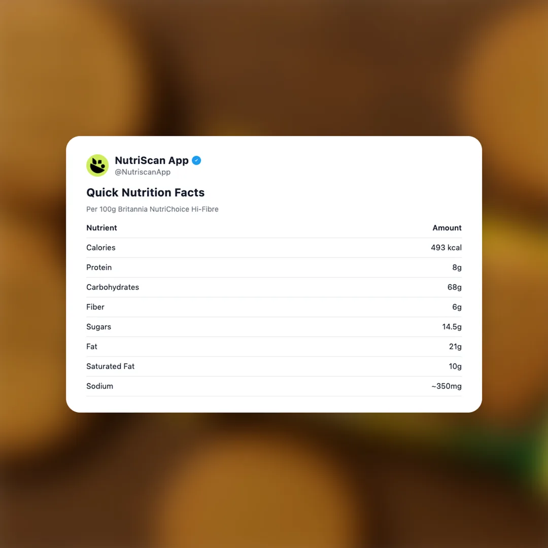 britannia-nutrichoice-hi-fibre social card 2