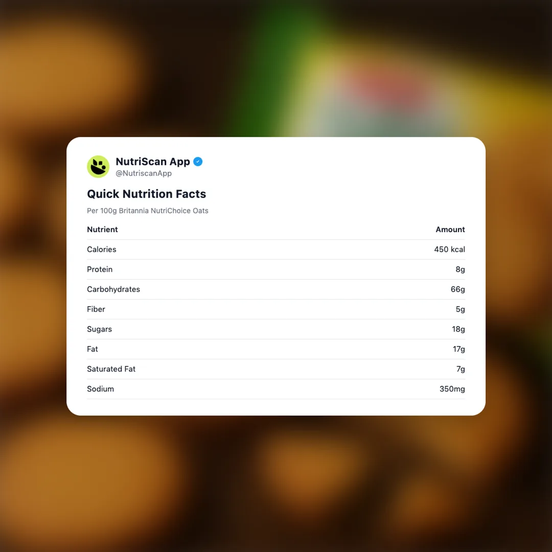 britannia-nutrichoice-oats social card 2